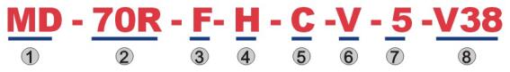 不銹鋼磁力泵型號(hào)